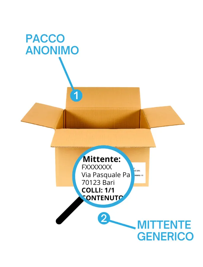 Anello Pene Regolabile Double Booster