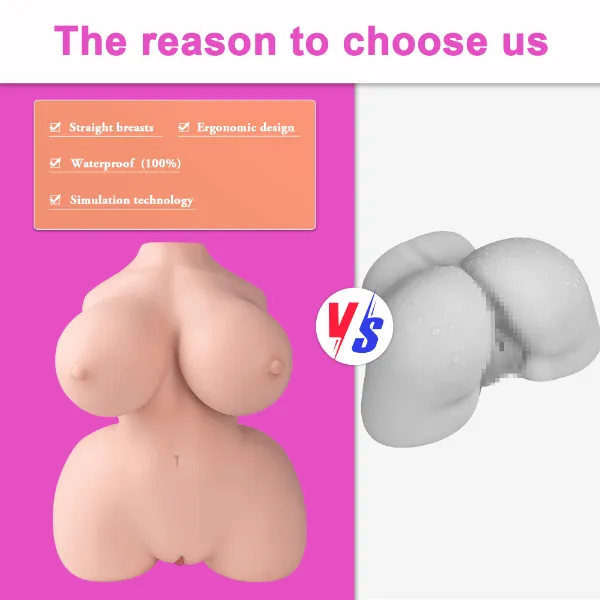 Medium Size Delilah Realistic Sex Doll 3D Double Chanel Male Masturbator 【US Stock Available Only】
