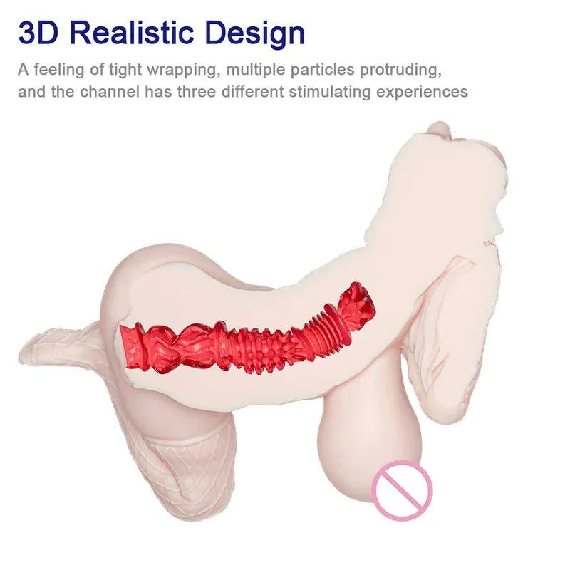 Propinkup Lifelike Pocket Pussy Big Tits Ivy Sex Doll for Male Masturbation