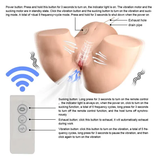 Propinkup Realistic Sex Doll Kimberley 3D Tunnel Automatical Sucking Vibration Lifelike Skin Butt 【US Stock Available Only】
