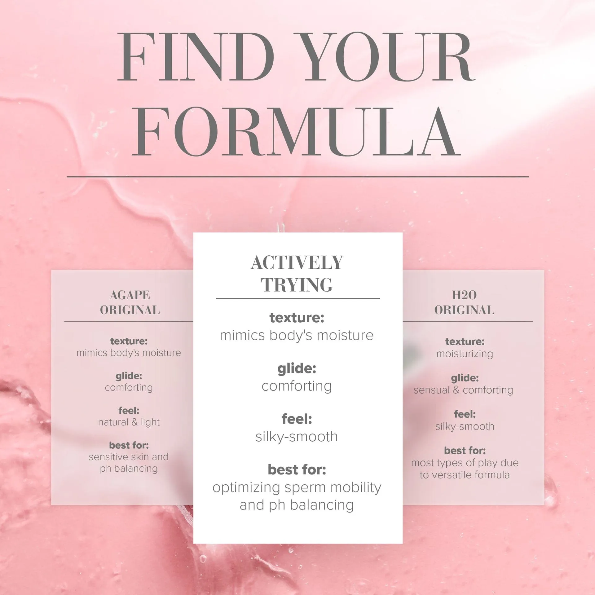 System Jo - Actively trying Fertility Friendly Personal Lubricant